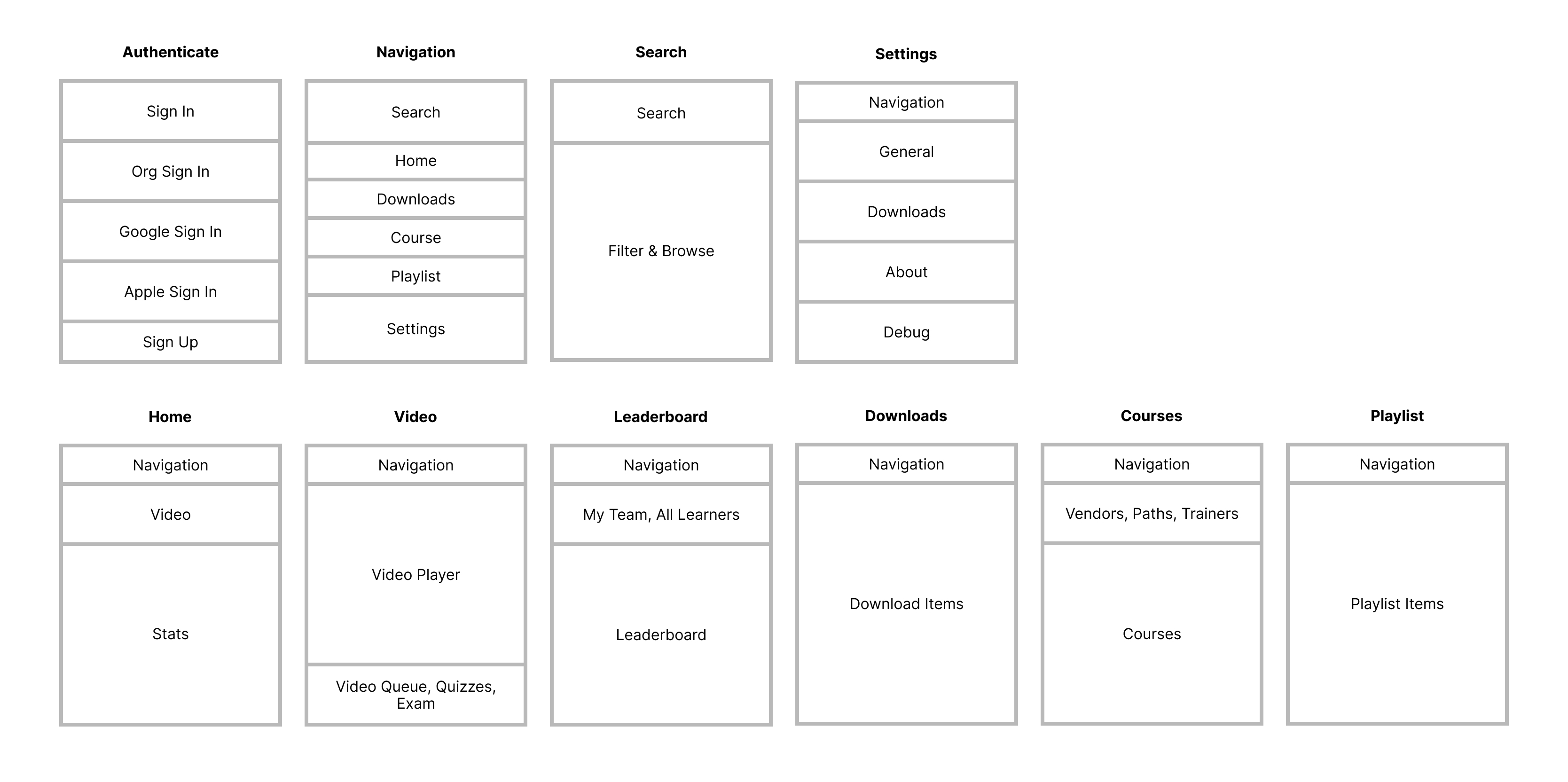 Cut side view of the inner system of a shell