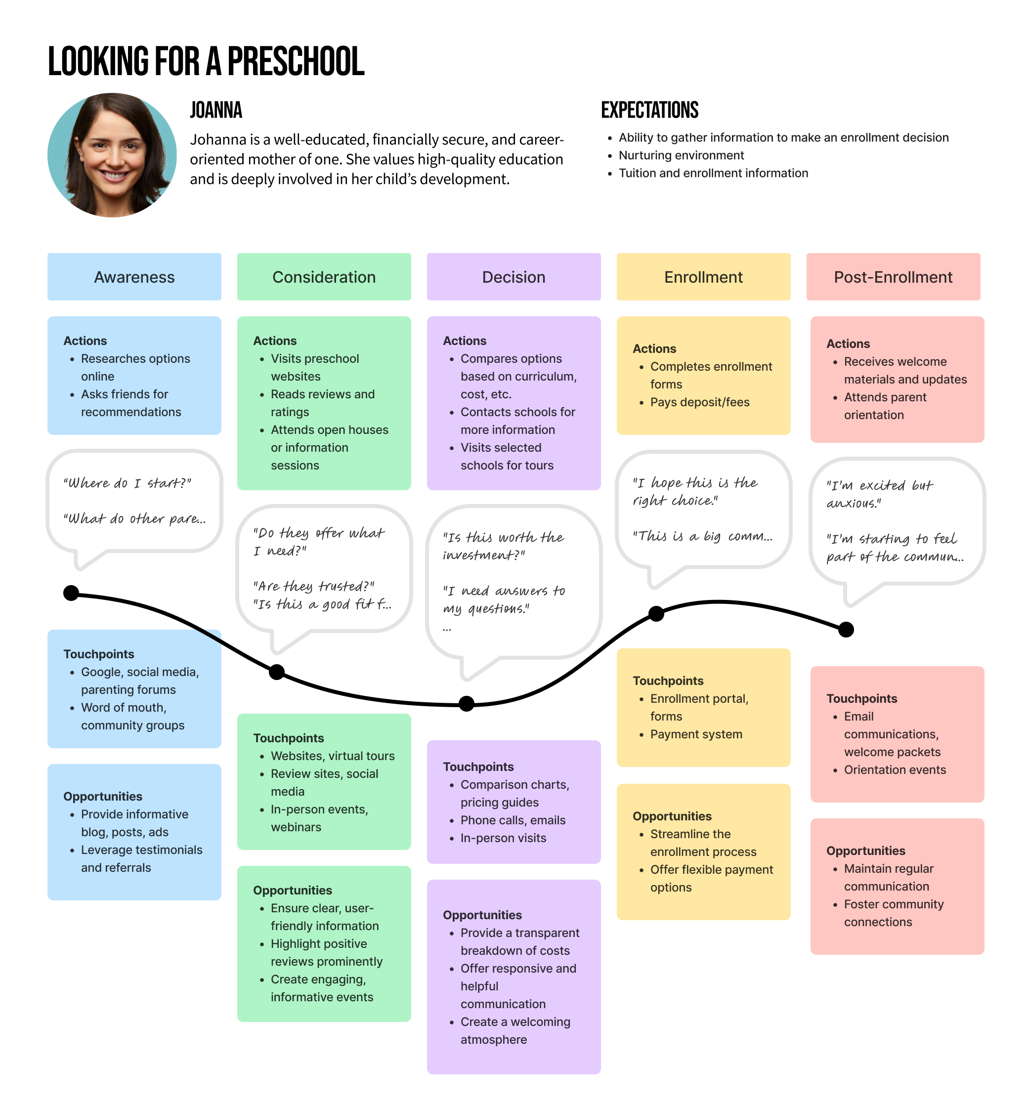 Cut side view of the inner system of a shell