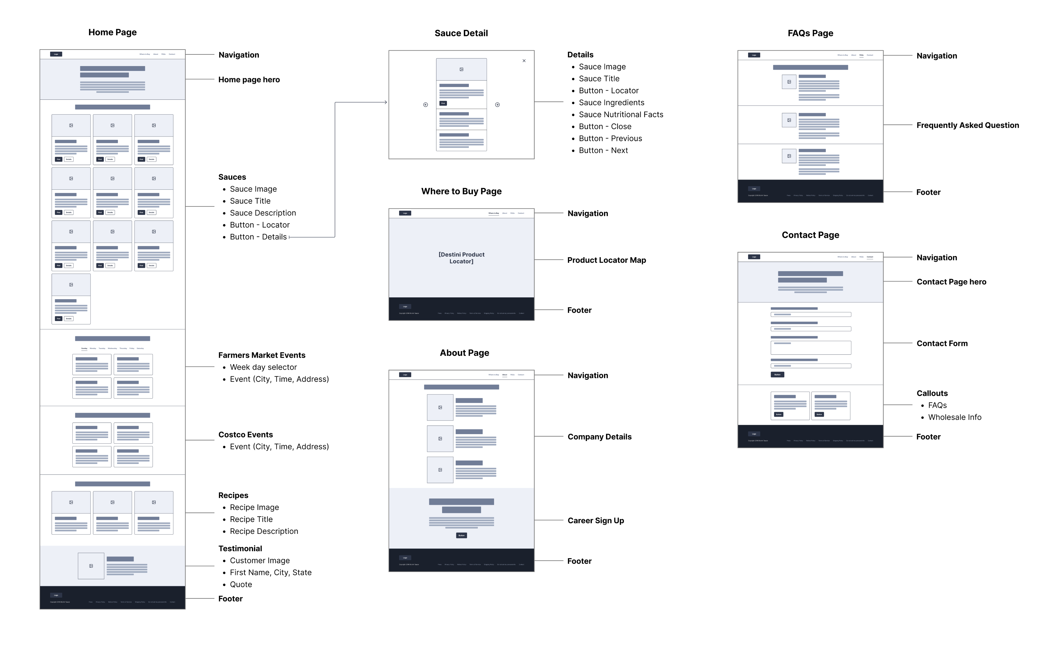 Cut side view of the inner system of a shell