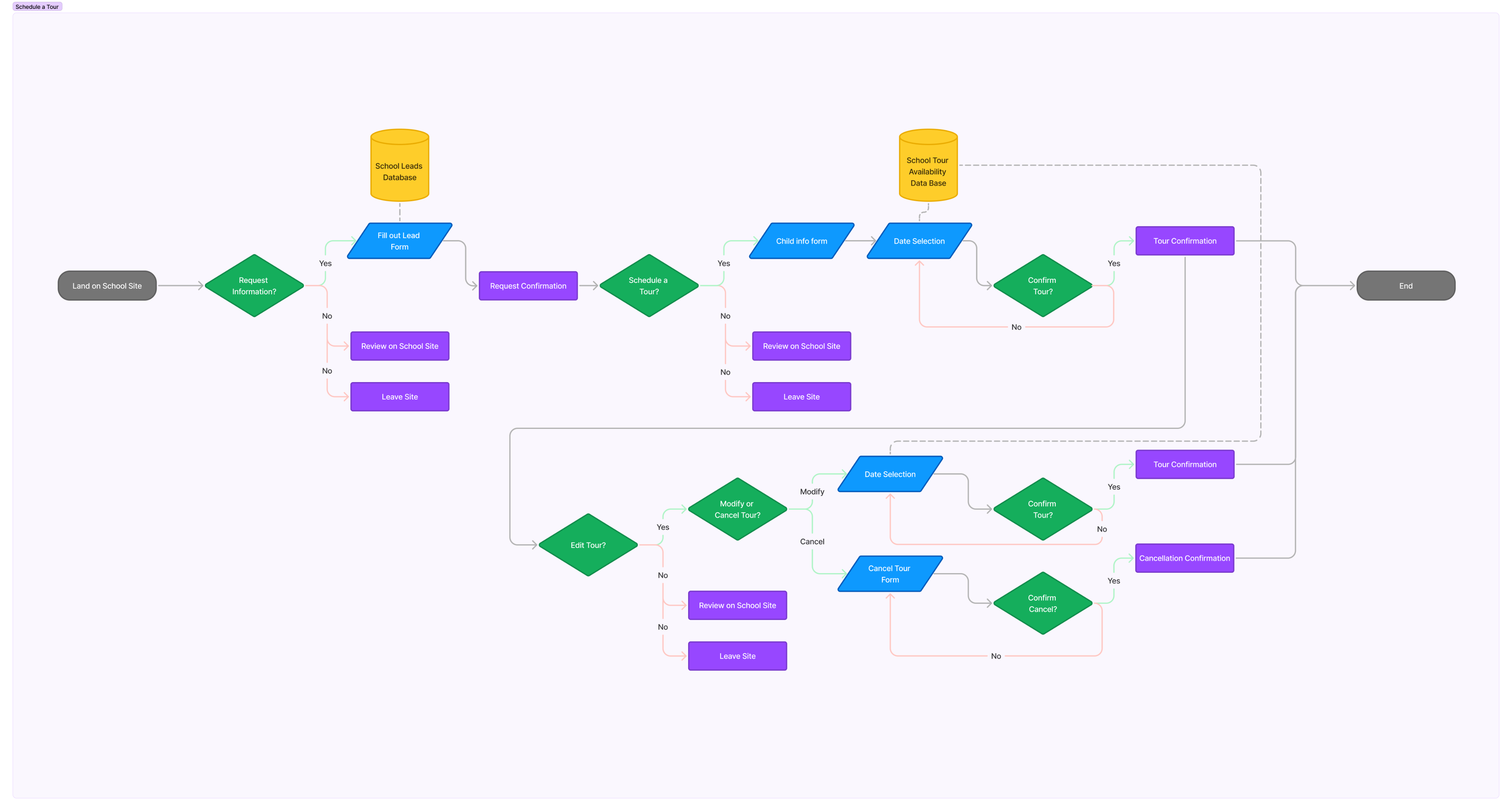 Illustration of a mountain range from afar