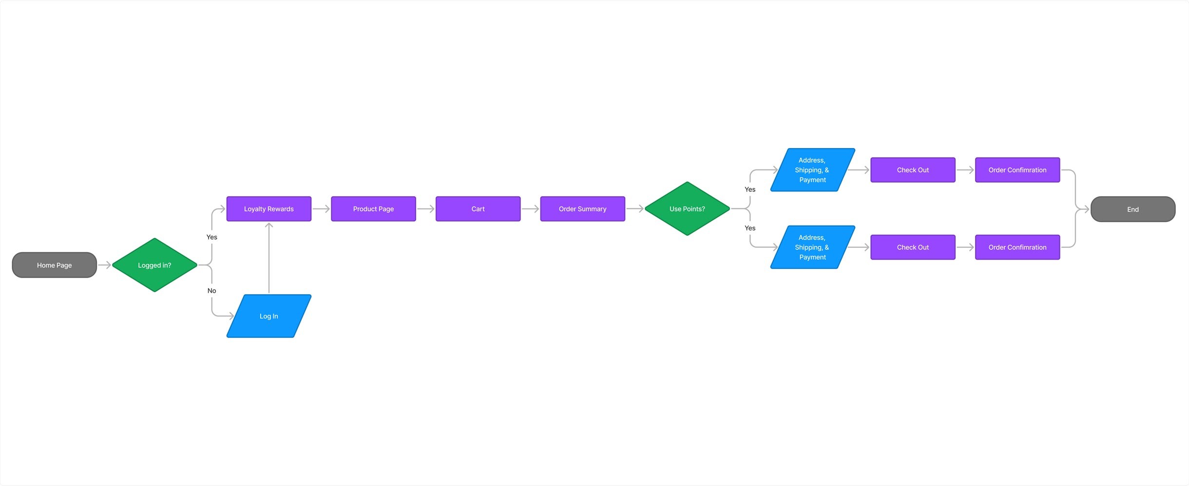 Illustration of a mountain range from afar