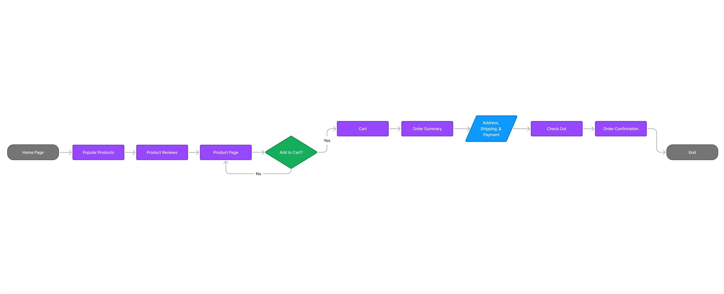 Illustration of a mountain range from afar
